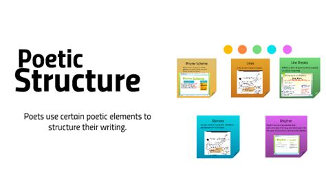 Image result for Basic Poetry Structure