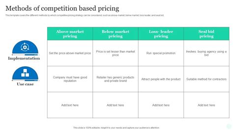 Pricing Methods 的图像结果