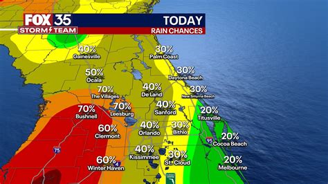 Orlando Weather Midday Forecast: July 22, 2024 | FOX 35 Orlando