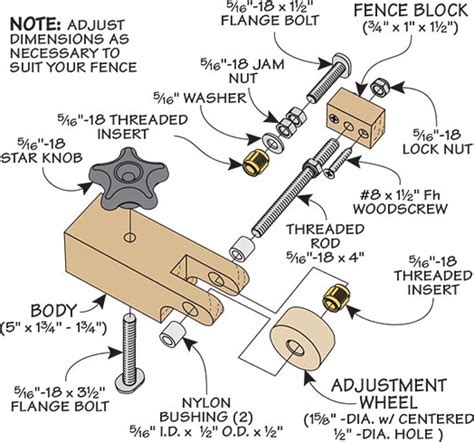 Image result for Router Table Fence Micro-Adjuster