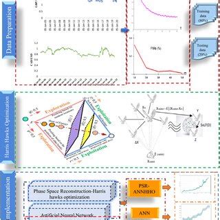 Currency Conversion Flowchart 的图像结果
