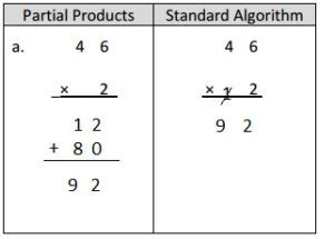 Rezultat imagine pentru Module 3 Lesson 9 Grade 4
