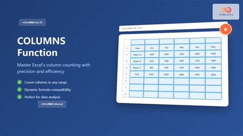 Excel Cell Function 的图像结果