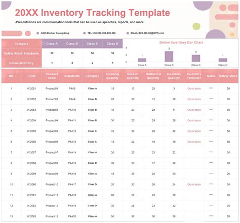 Image result for Material Tracking Excel Sheet