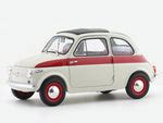 Kyosho | Scale Arts India