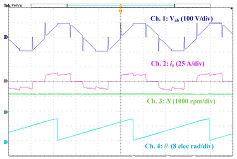 Quadrature-Phase-Locked-Loop-Based Back-Electromotive Force Observer ...
