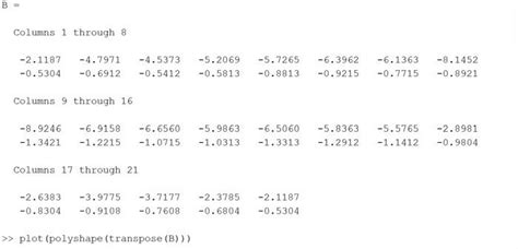 Image result for How to Multiply Block in MATLAB
