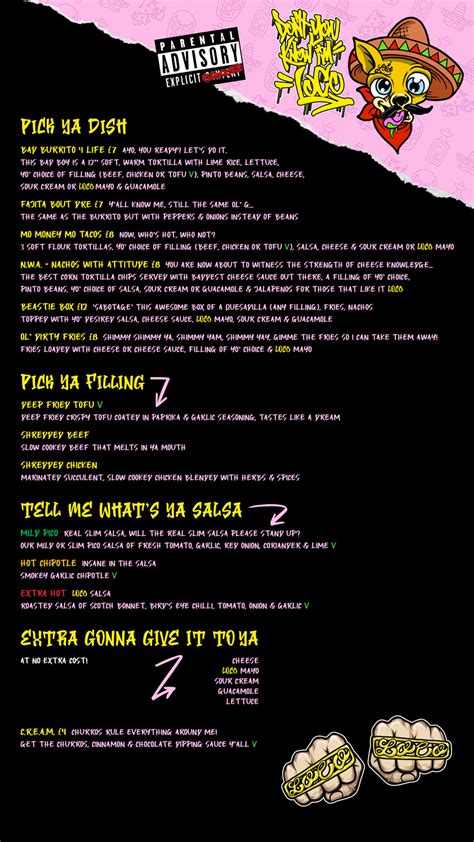 Image result for Loco Mod Menu