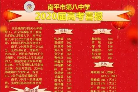 武汉市第十七中学2022年高考喜报Word模板下载_编号qjwononr_熊猫办公