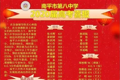 2020于都中学高考喜报成绩、一本二本上线人数情况,91中考网