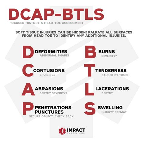 Impact EMS Training on LinkedIn: DCAP-BTLS is more than just something ...