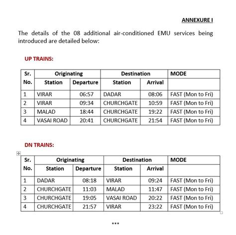 New AC Local Train Western Line 的图像结果