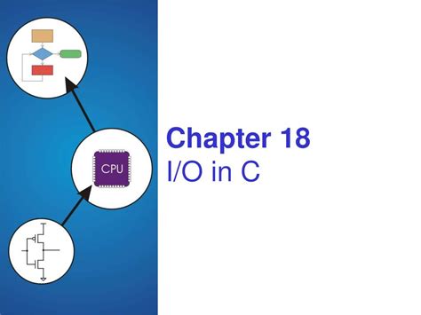 Code I/O Programming C 的图像结果