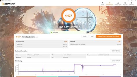 Image result for GPU Test Bench