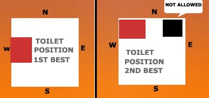 RAYS (RIG ATHARVA YAJUR SAMA VEDA)INSTITUTE OF VEDIC STUDIES