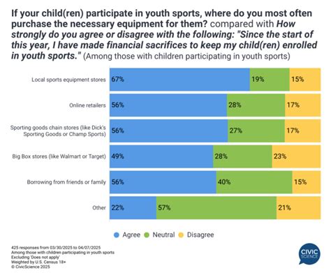 ESPN Launches New PSAs Encouraging Youth Sports Participation as Part of Ongoing Take Back Sports In