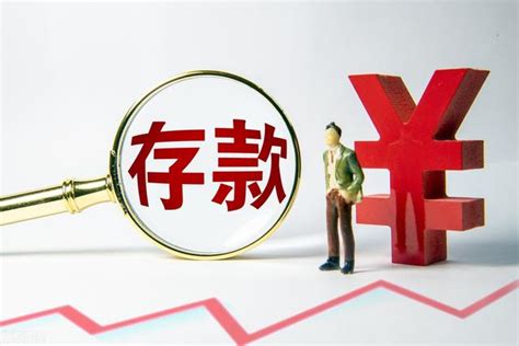 建行银行定期存款利率2023最新 官方规定如下_投资中国网