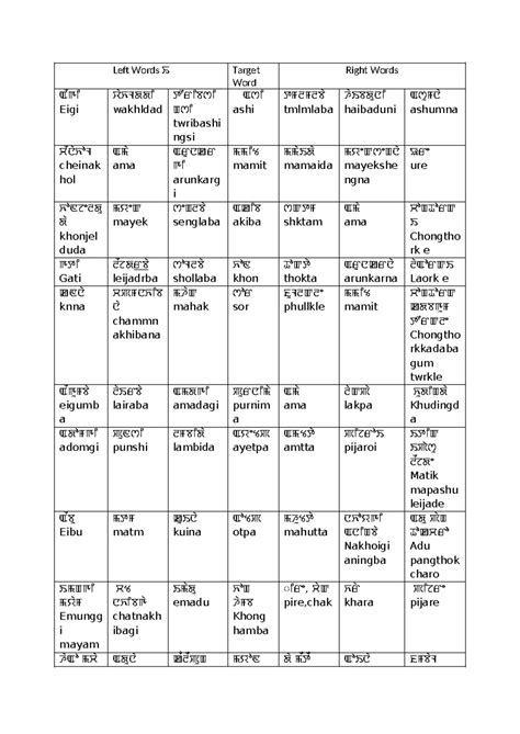 TPO Guidelines: Essential Insights for Training and Placement - Studocu