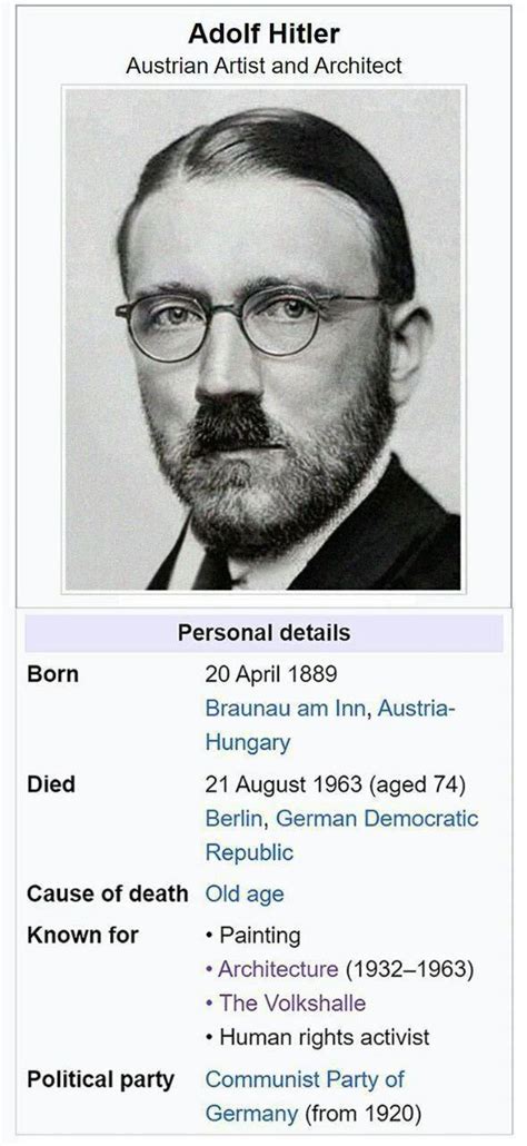 Hitler - funny pictures and r34 on JoyReactor