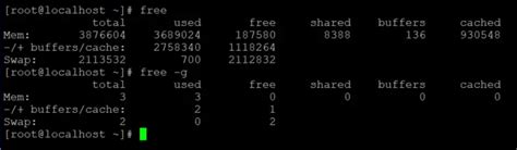 Image result for Arch Linux Memory Usage