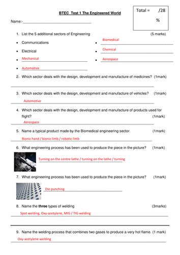 Image result for BBC2 Engineering Test 1987