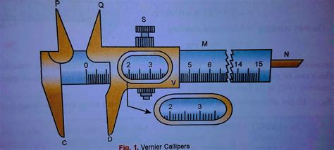 Image result for Using Vernier Callipers