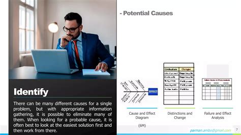 Image result for Structured Problem Solving
