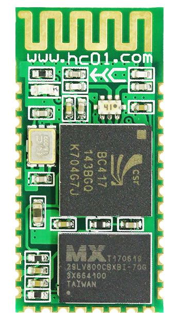 Image result for HC6 Script