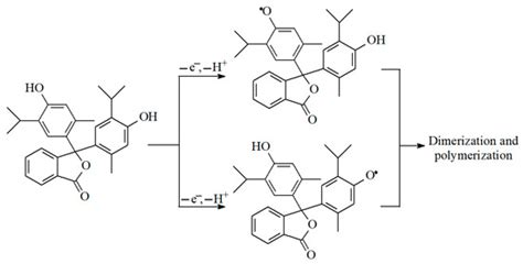 Electrode Based on the MWCNTs and Electropolymerized Thymolphthalein ...