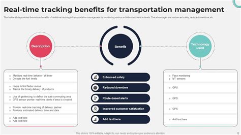 Image result for Time Tracking PowerPoint