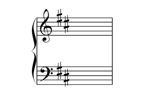 B minor scale für Piano - Scales, Chords & Exercises - OKTAV