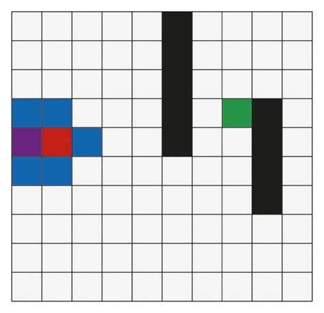 Image result for Process for Dijkstra Algorithm
