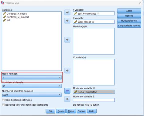 Image result for How to Draw Graph of Moderation From Process Macro
