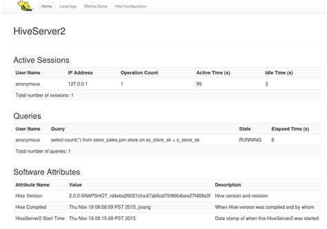 Hive 2 Tutorials 的图像结果