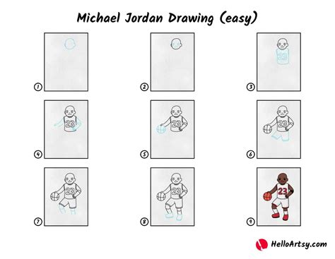 Michael Jordan Drawing (easy) - HelloArtsy