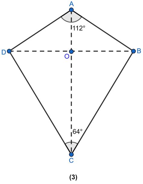 Image result for Rectangle Figure
