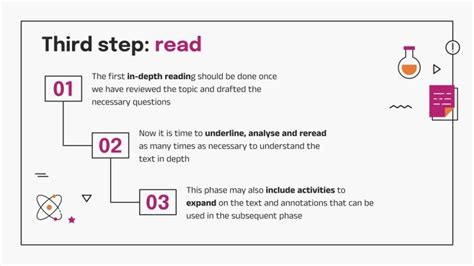 Image result for SQ3R Method Text Example