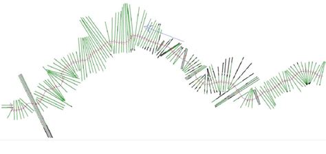 Image result for Using HEC-RAS AutoCAD