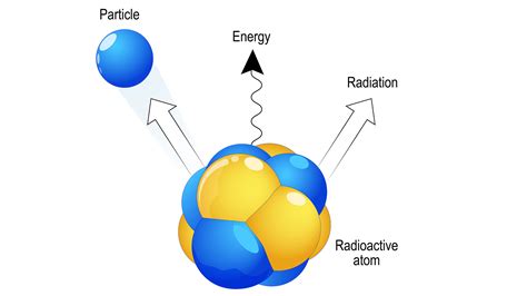 Radiation And Nuclear
