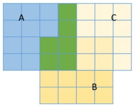 Multi-Sensor-Based Hierarchical Detection and Tracking Method for ...