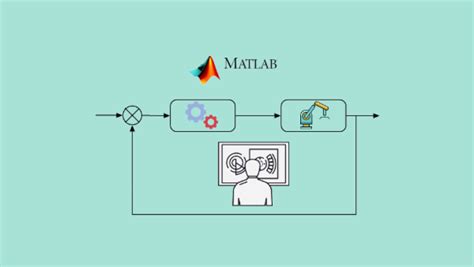Image result for PID Modeling MATLAB