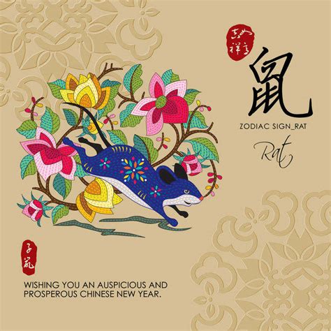 Rat Chinese Zodiac Animal Sign Forecast 2021 - Feng Shui Beginner