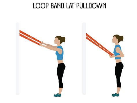 Loop Bans Lat Pulldown