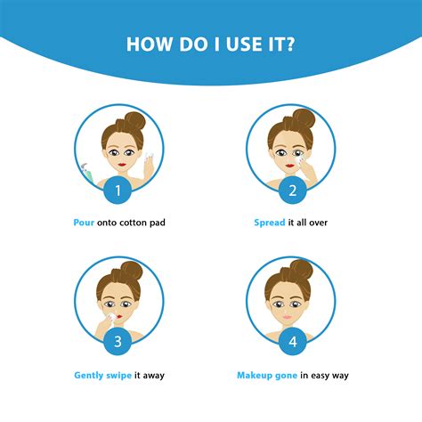 Shryoan Face Makeup Remover | Gentle Cleanser | All Skin Types ...