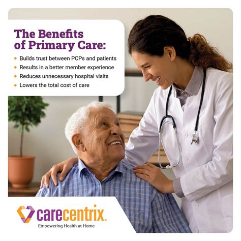 #connectedtocare #primarycare #pcp #healthplans #payors #healthcare # ...