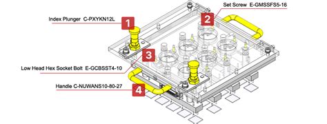 Probe Jig Change ｜ Design Case｜ MISUMI India
