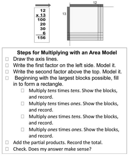 Image result for Standard Algorithm Multiplication Example 24X3
