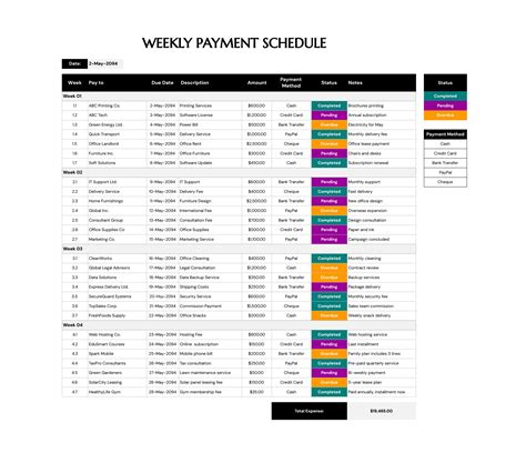 Image result for Work Week Schedule Template