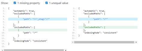 Image result for ADF Cosmo DB Example