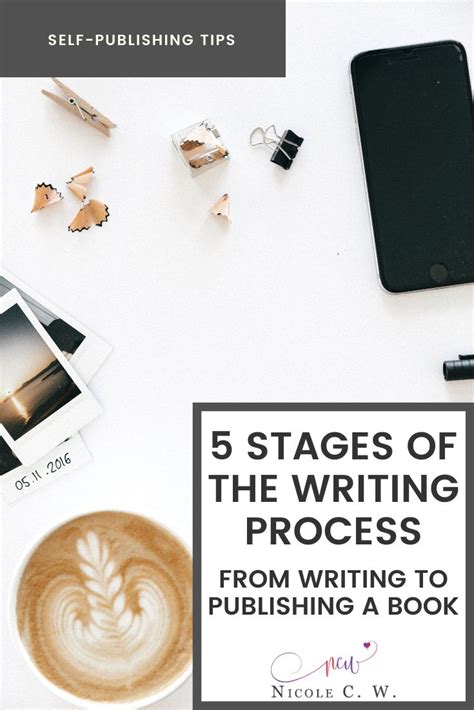 Image result for Book Writing Process